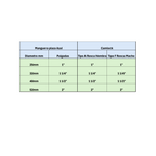 Manguera plana con Accesorios Camlock de Polipropileno.